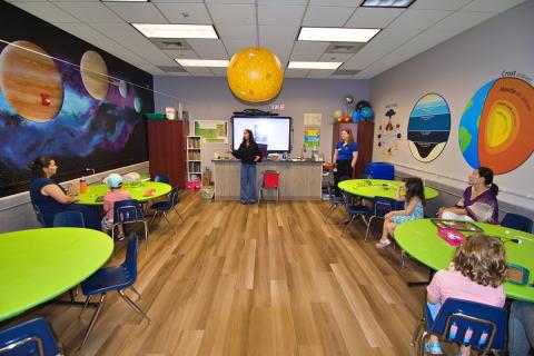 The Lab Classroom